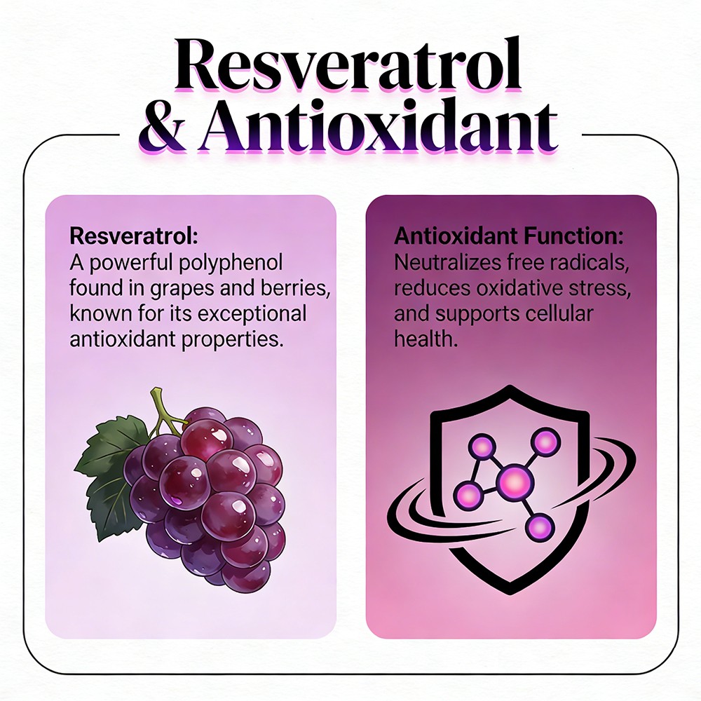 Resveratrol 200mg With Grape Seed 450mg Supports Cellular Health 30-120 Count
