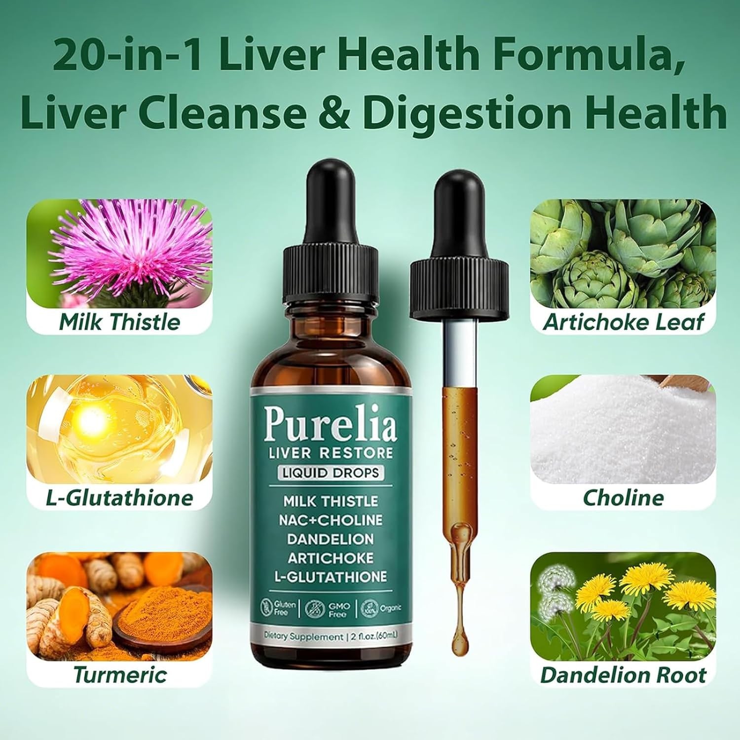Purelia Liver Restore, Complete Liver Support Supplement with Milk Thistle, Dand