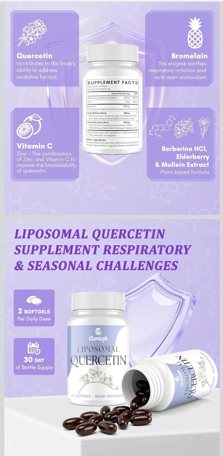 120 ct – Liposomal Quercetin Respiratory Comfort 60 x 2 Softgel 1000mg Exp 06/28