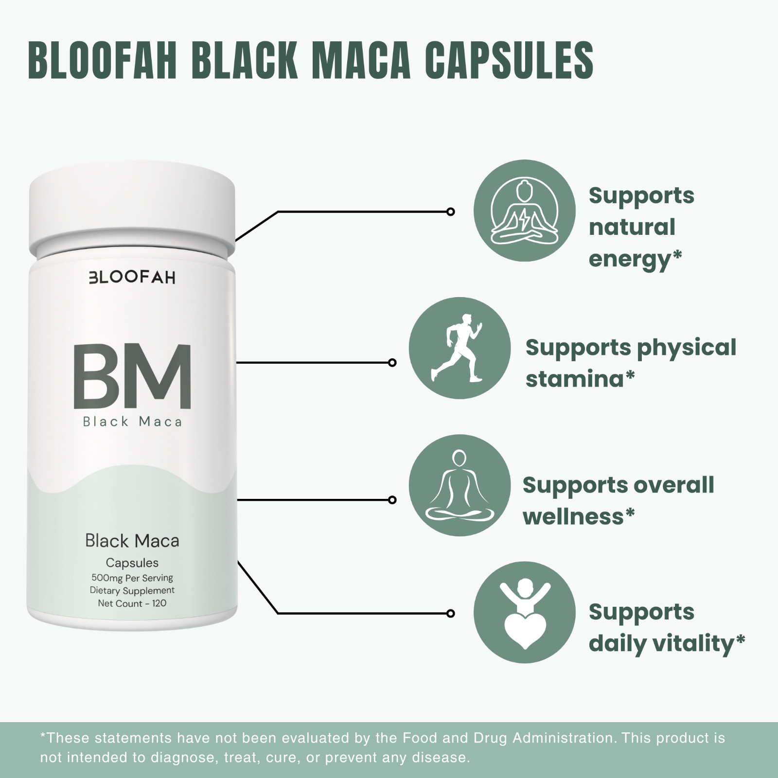Bloofah BM Black Maca Extract 10:1 500mg | 120 Capsules | Energy & Performance