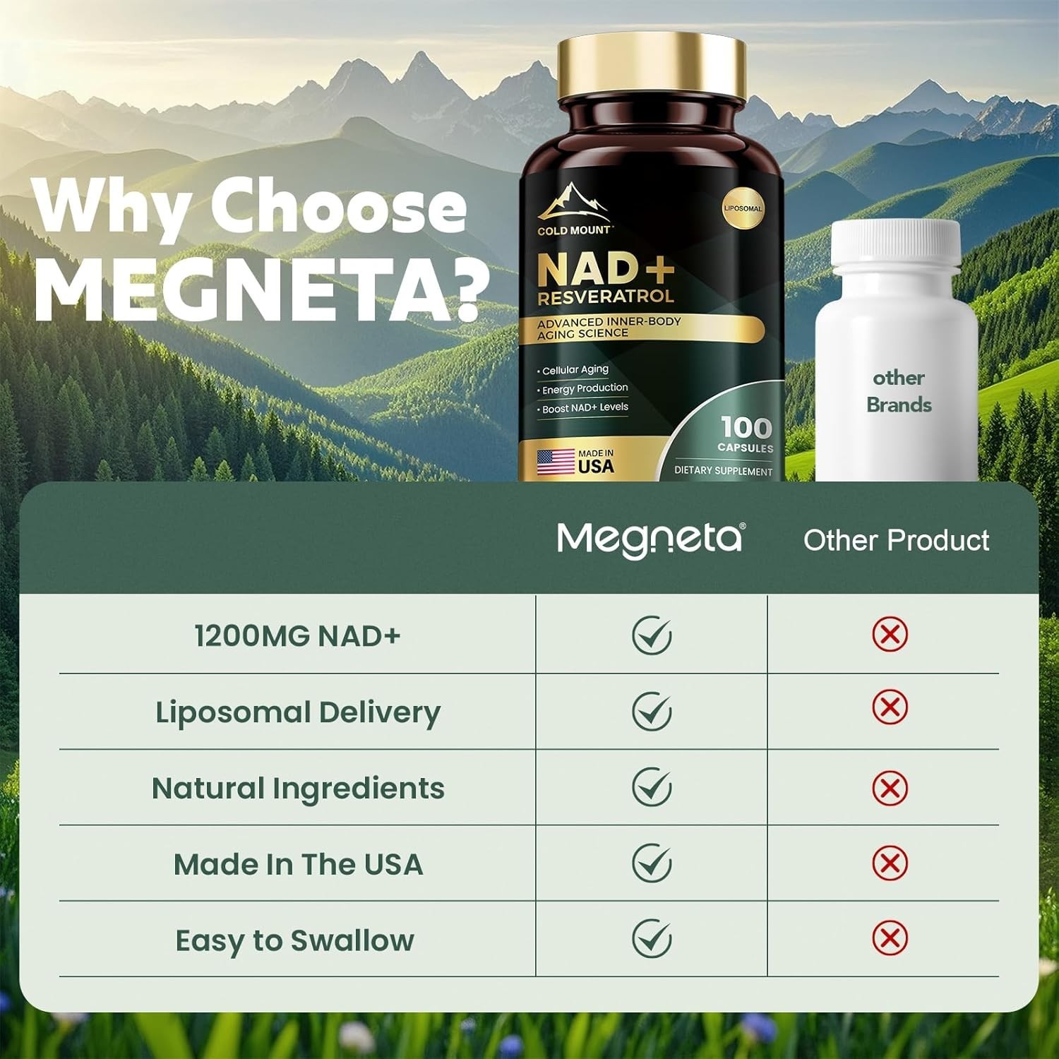 Liposomal NAD+ with Resveratrol Energy Anti-Aging – Energía y Antienvejecimiento