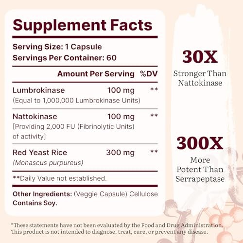 Lumbrokinase 100mg (Max Activity 1,000,000 60 Count (Pack of 1)
