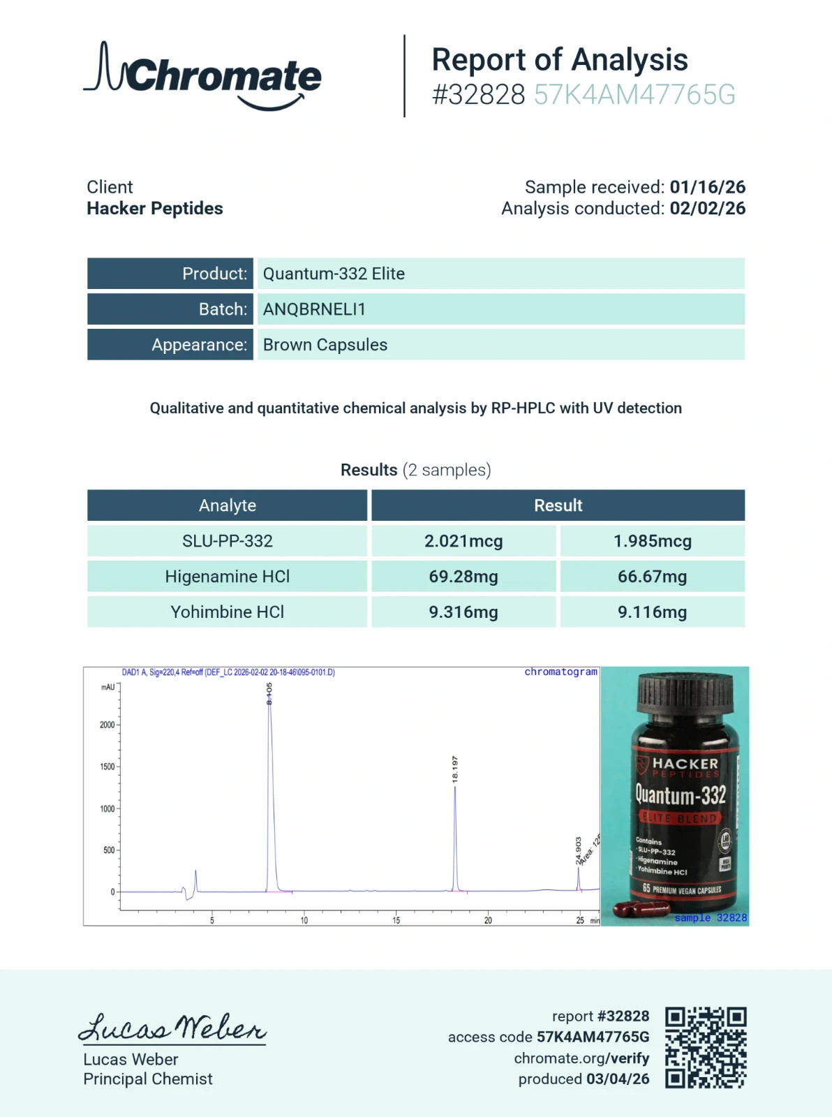 Quantum-332 Elite | 65 Capsules | Exclusive SLU-PP-332 Premium Blend | COA | RUO