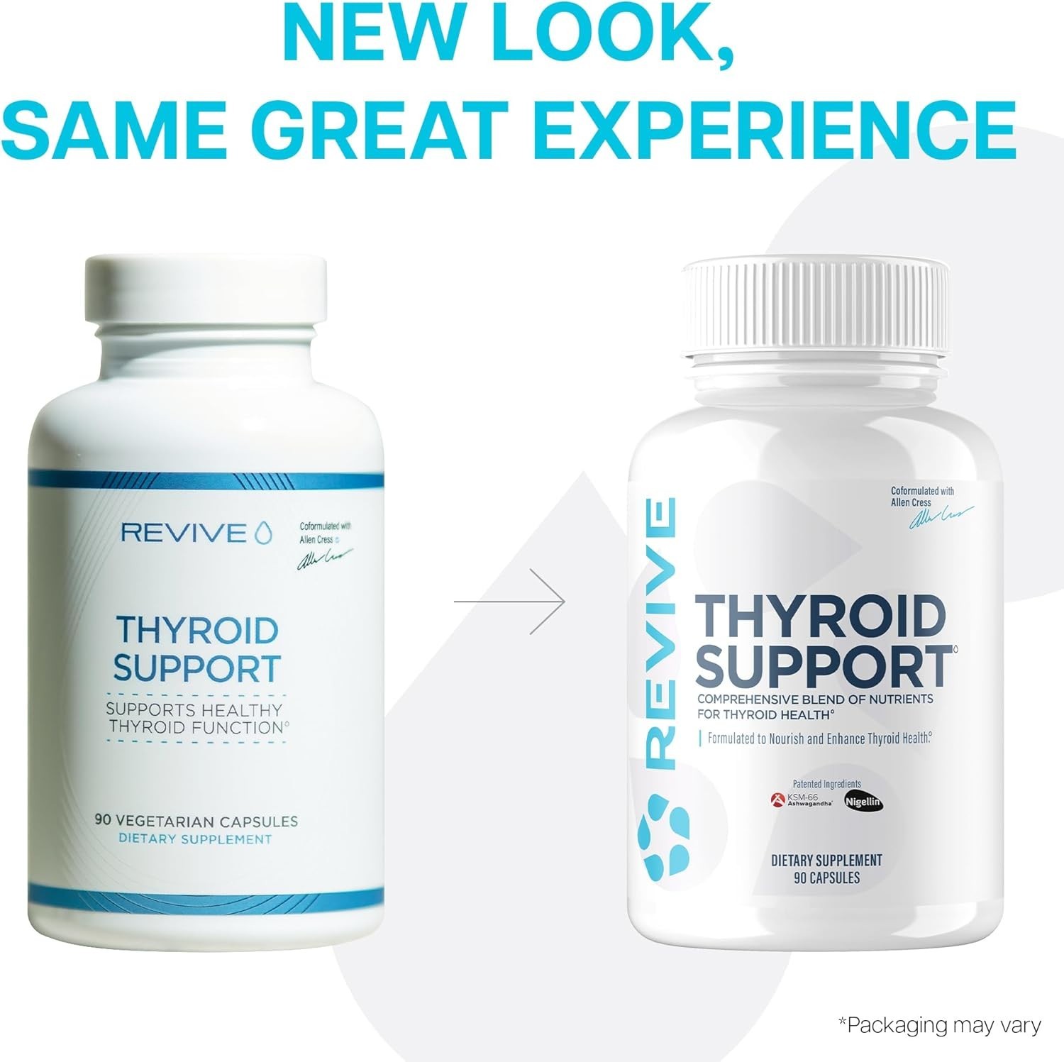 Revive MD Thyroid Support Supplement for Men & Women – Comprehensive Blend