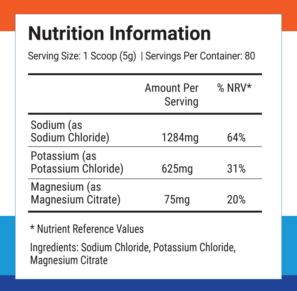 Fasting Salts: Pure Electrolyte Powder (400g) with Sodium, Potassium, Magnesium