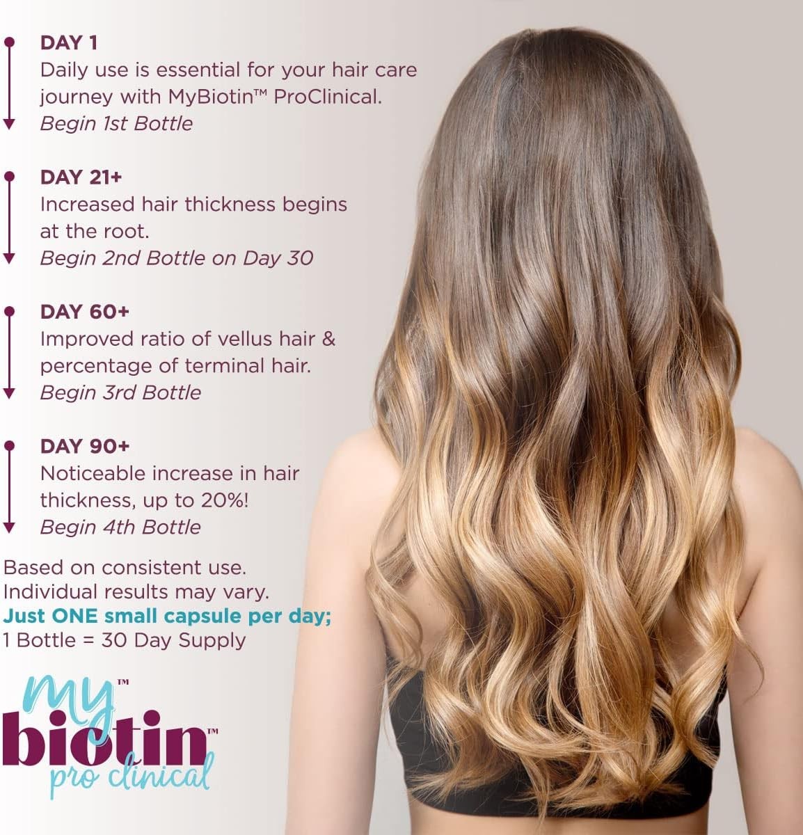Purity Products MyBiotin ProClinical – Thicker Hair Starting in 3 Weeks &…