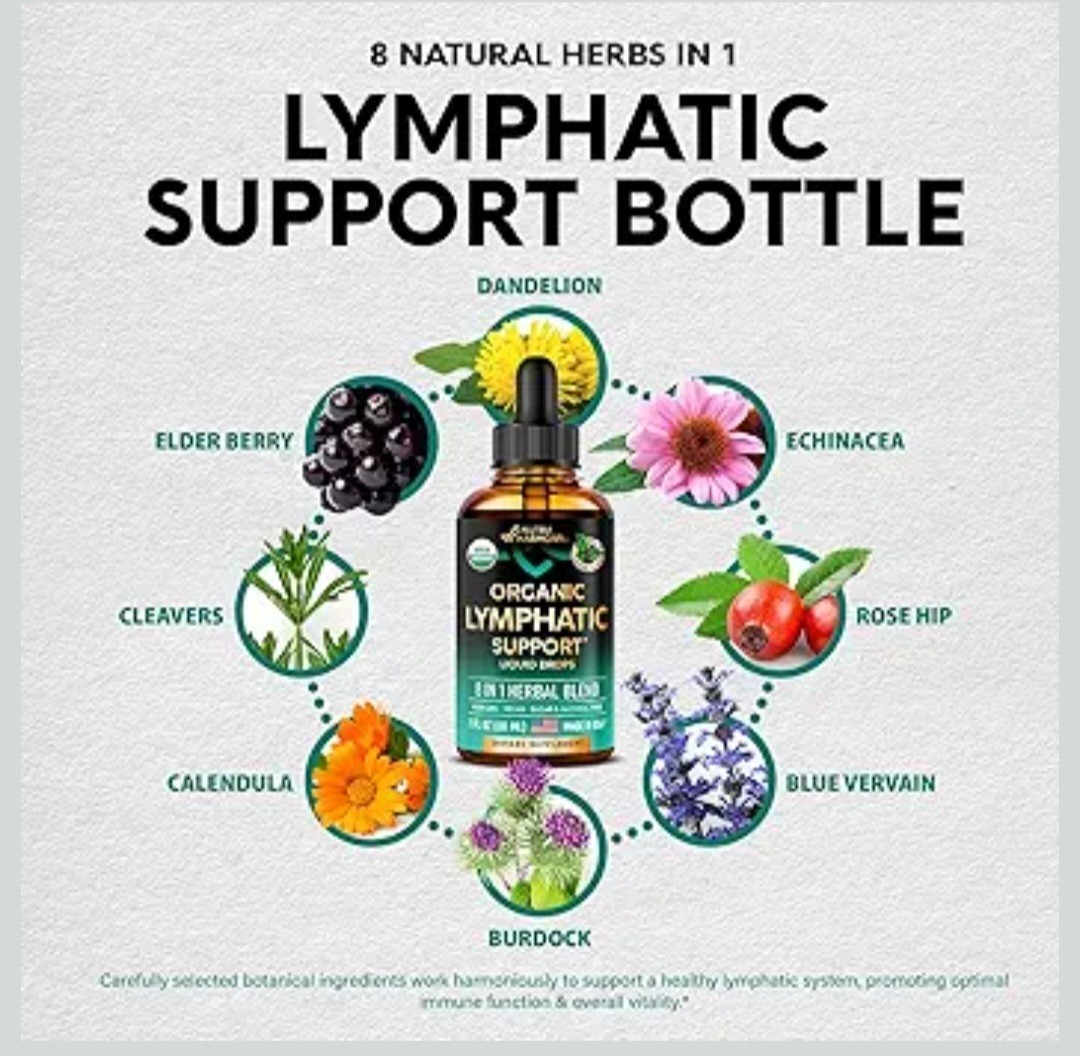 Nutra Harmony Natural Lymphatic Drainage Supplement 8-in-1 60ML Exp 4/2028
