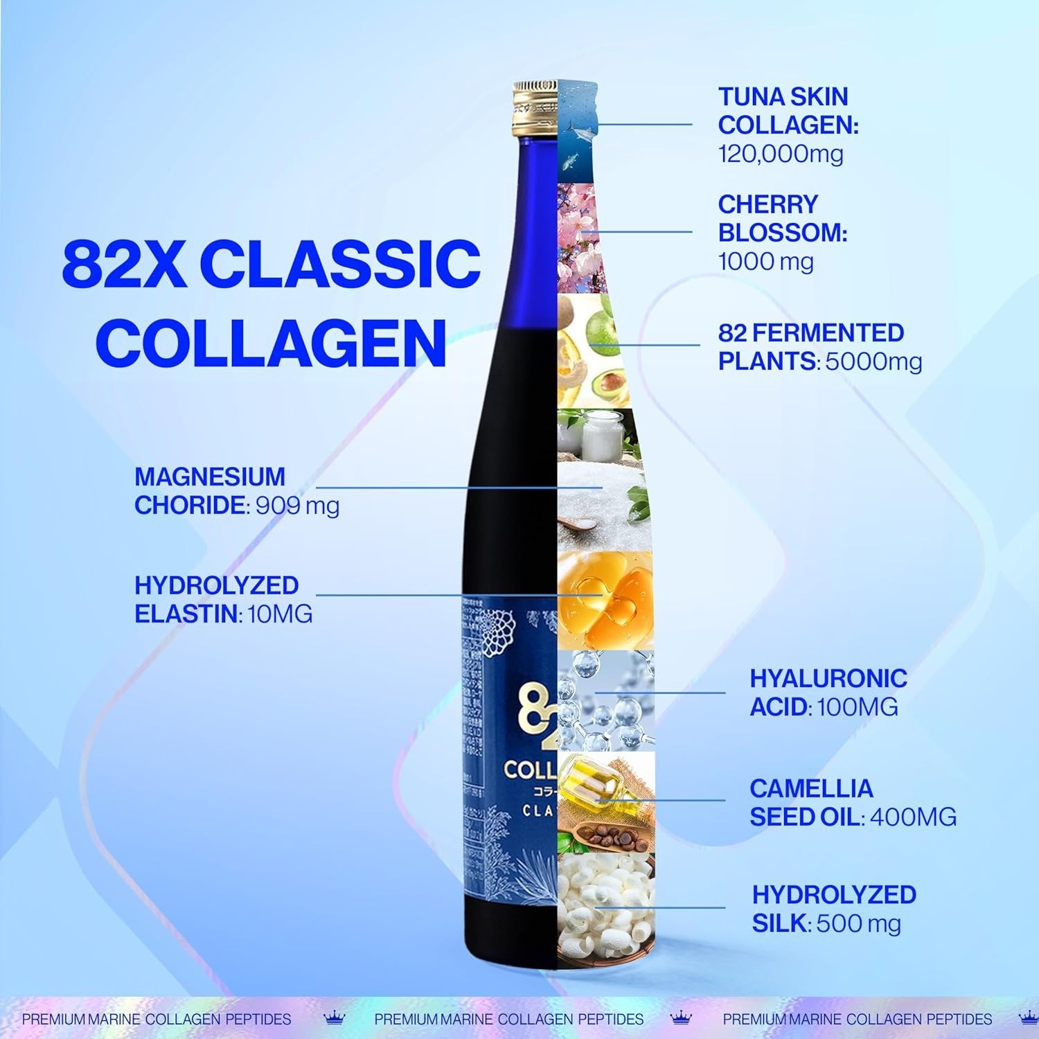 Collagen 82X Classic 500g Enzyme Drink Japan Fasting Anti-Glycation 2 Set