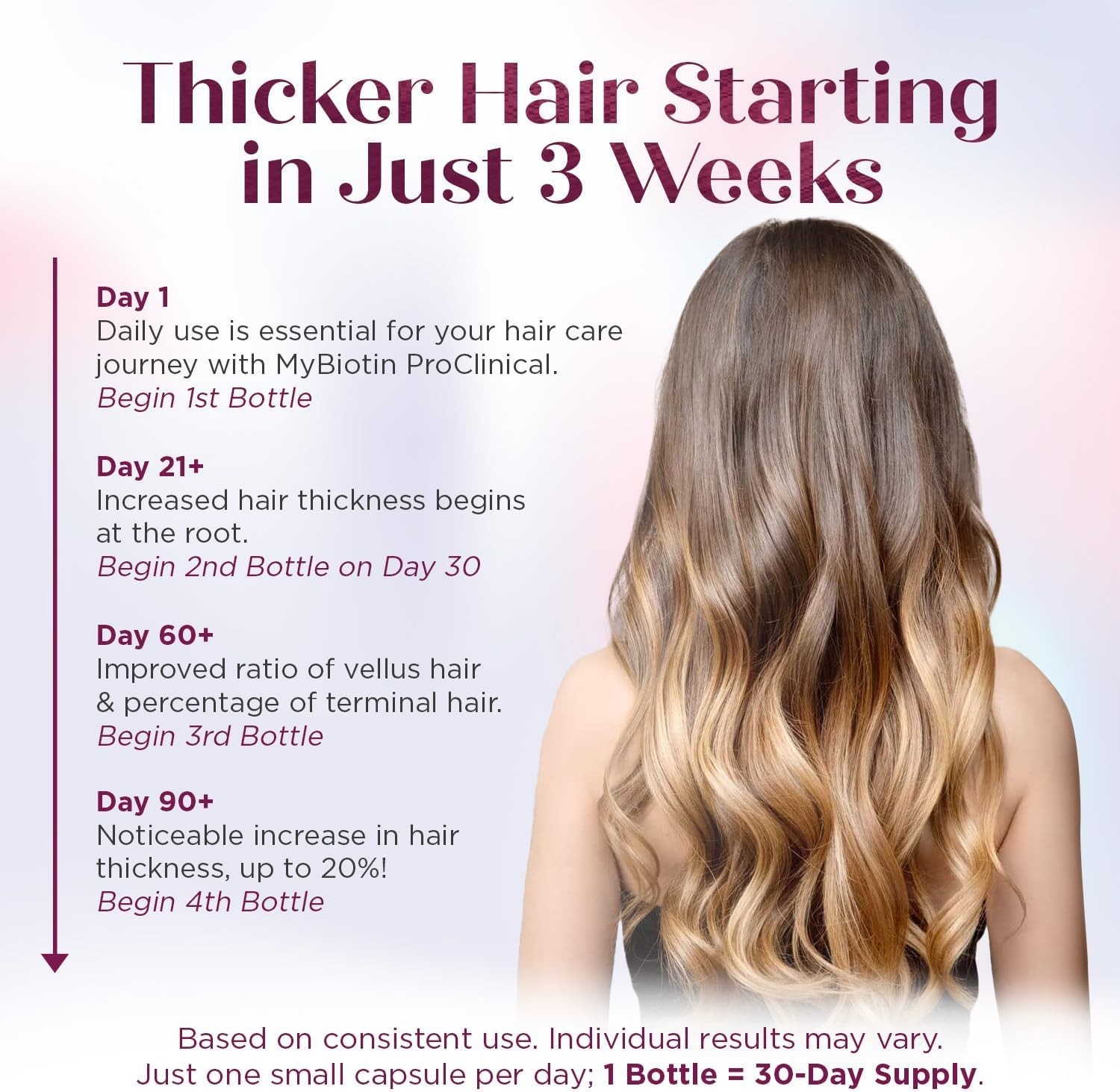 Purity Products MyBiotin ProClinical – Thicker Hair Starting in 3 Weeks & Fights