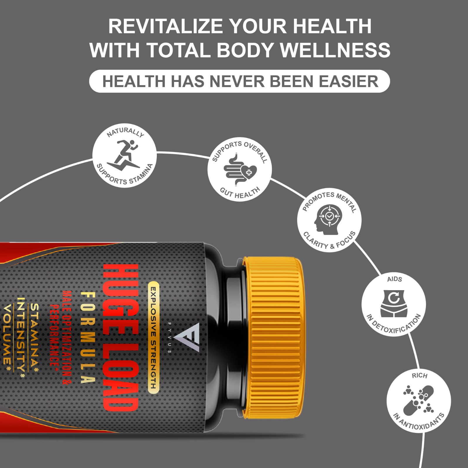 (5 Pack) Huge Load Advanced Formula, HugeLoad Male Support Pills (300 Capsules)