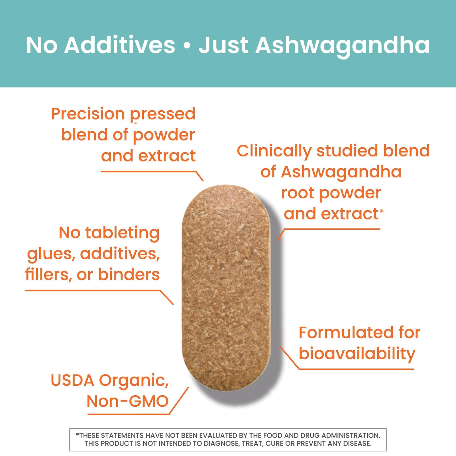 Himalaya Organic Ashwagandha Root, 60 Day 60 Count (Pack of 1), Color.value
