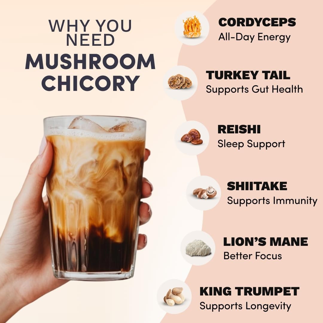 Mushroom Chicory with 6 Organic Adaptogenic Mushrooms, Keto Decaf Alternative…