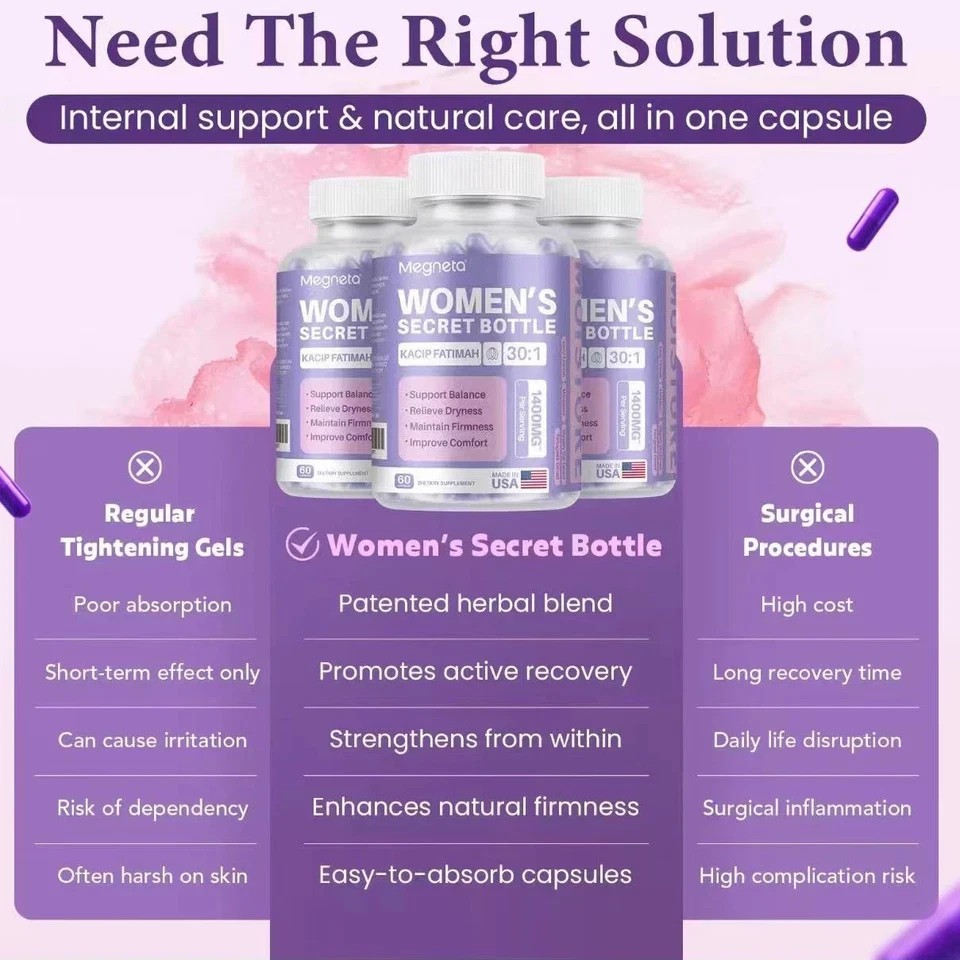 Women’s Secret Bottle-Vaginal Probiotics – Women pH Balance Health Supplement