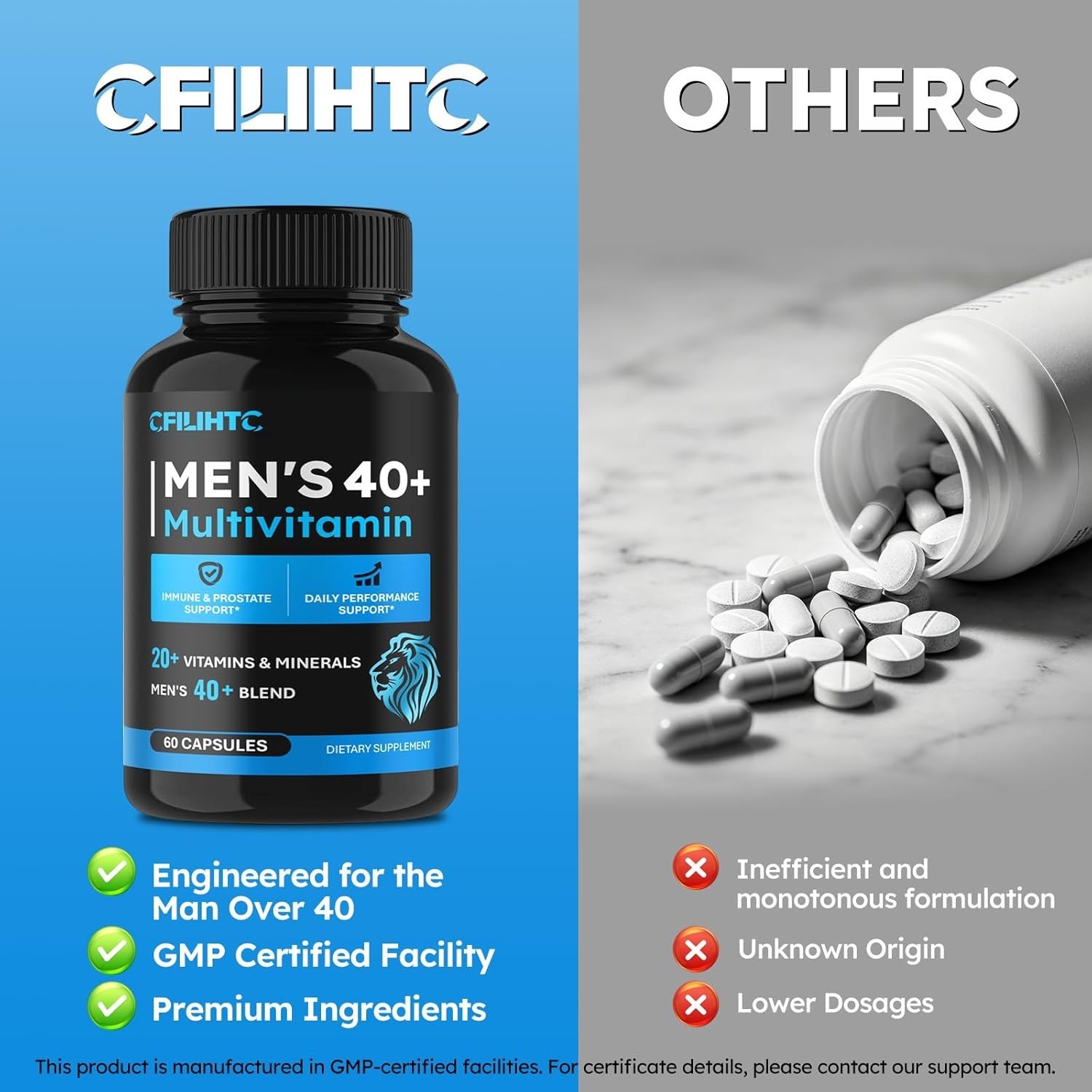 CFILIHTC Multivitamin for Men 40+, All-in-One Daily Vitamin Supplement, Coverage
