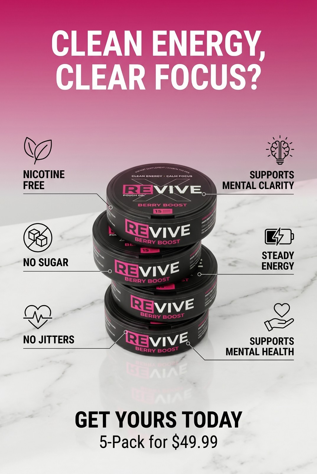 Revive X Pouches 5 Pack | No Crash Nootropic Energy L-Theanine Caffeine