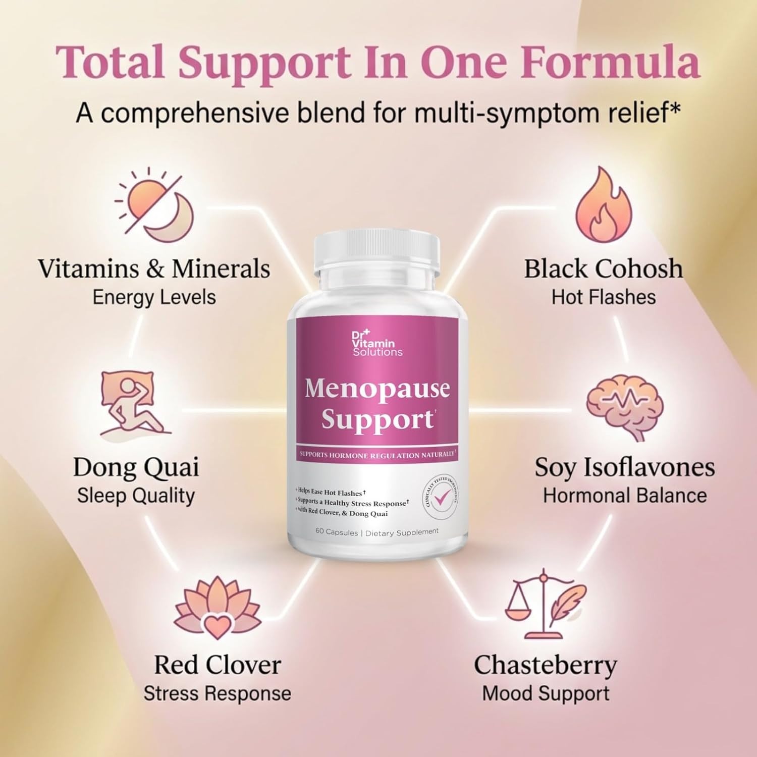 Menopause Support Helps Ease Hot Flashes Naturally Supports Hormone Regulation