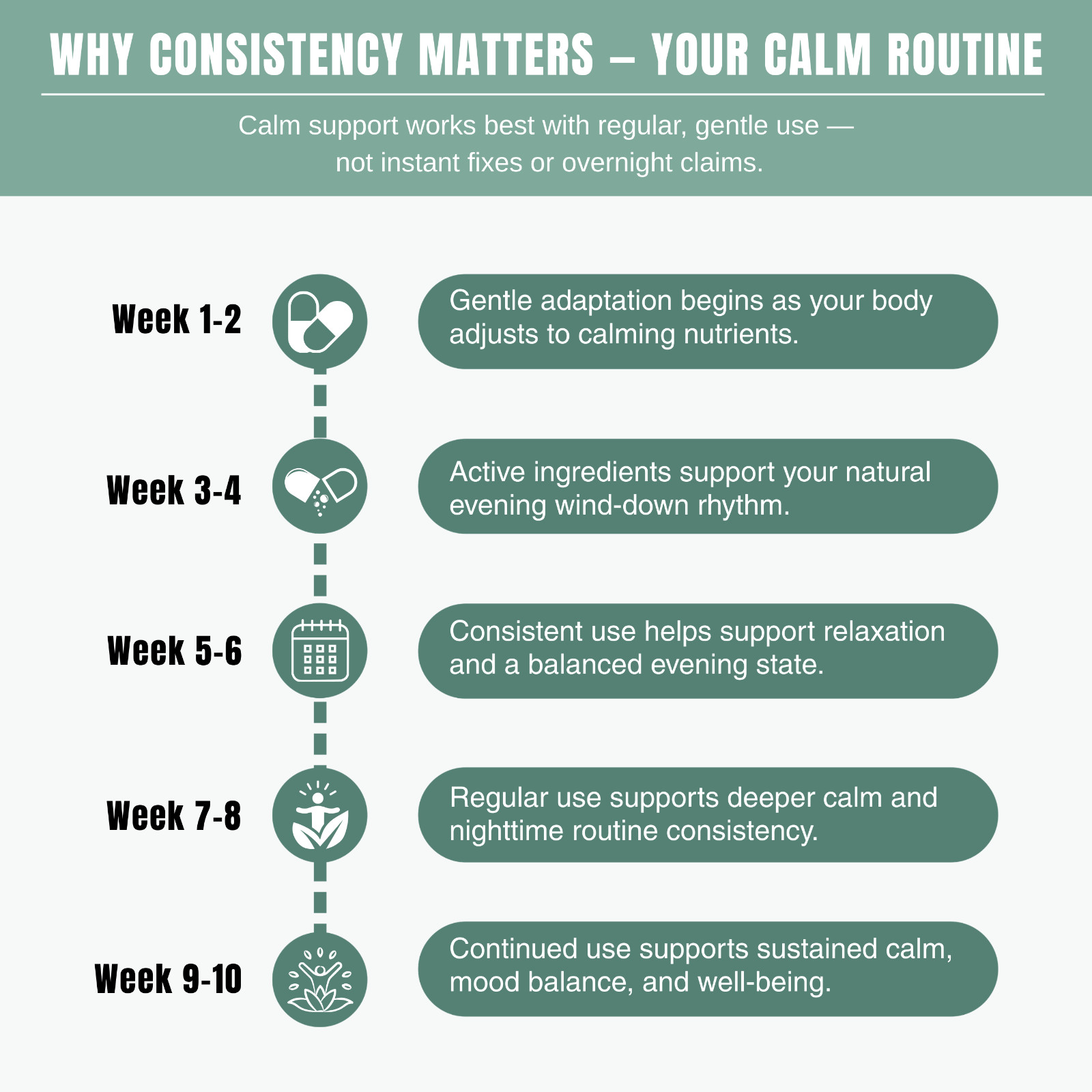 Bloofah Calm+ Powder | Magnesium L-Theanine Ashwagandha | Sleep & Stress