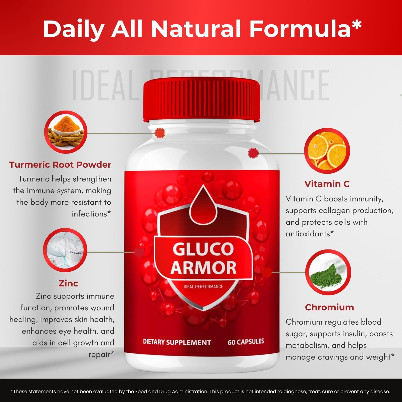 Gluco Armor Blood Sugar Support Metabolic Health Supplem – 120 Capsules (2 Pack)