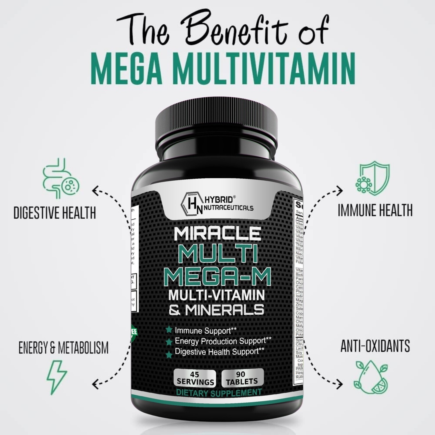 MEGA-M Multivitamin for Men & Multi for Women with Whole Foods-90 Tablets