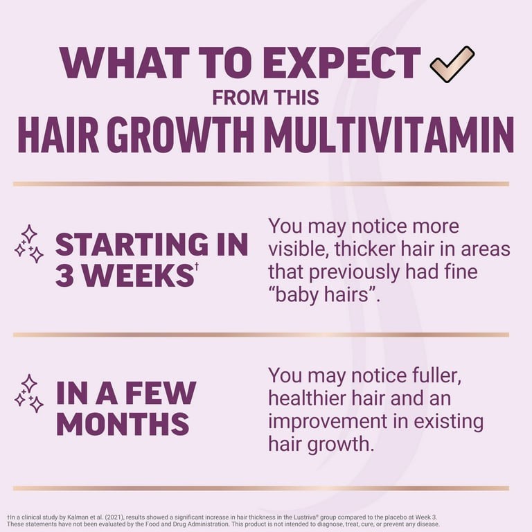 Force Factor Hair Growth Accelerator w/ Lustriva, 90 Veg Capsules, Gluten Free