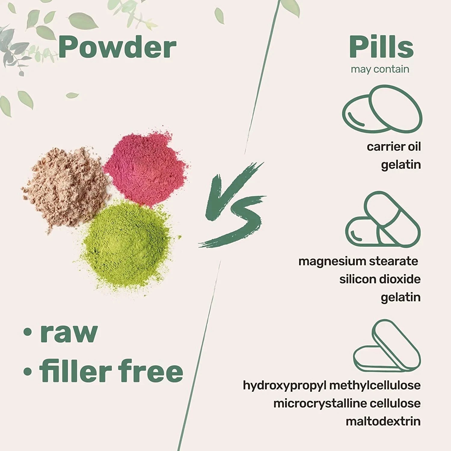 Multi Collagen Peptides Powder 1 lb Hydrolyzed Protein Peptide Type I-II,III,V,X