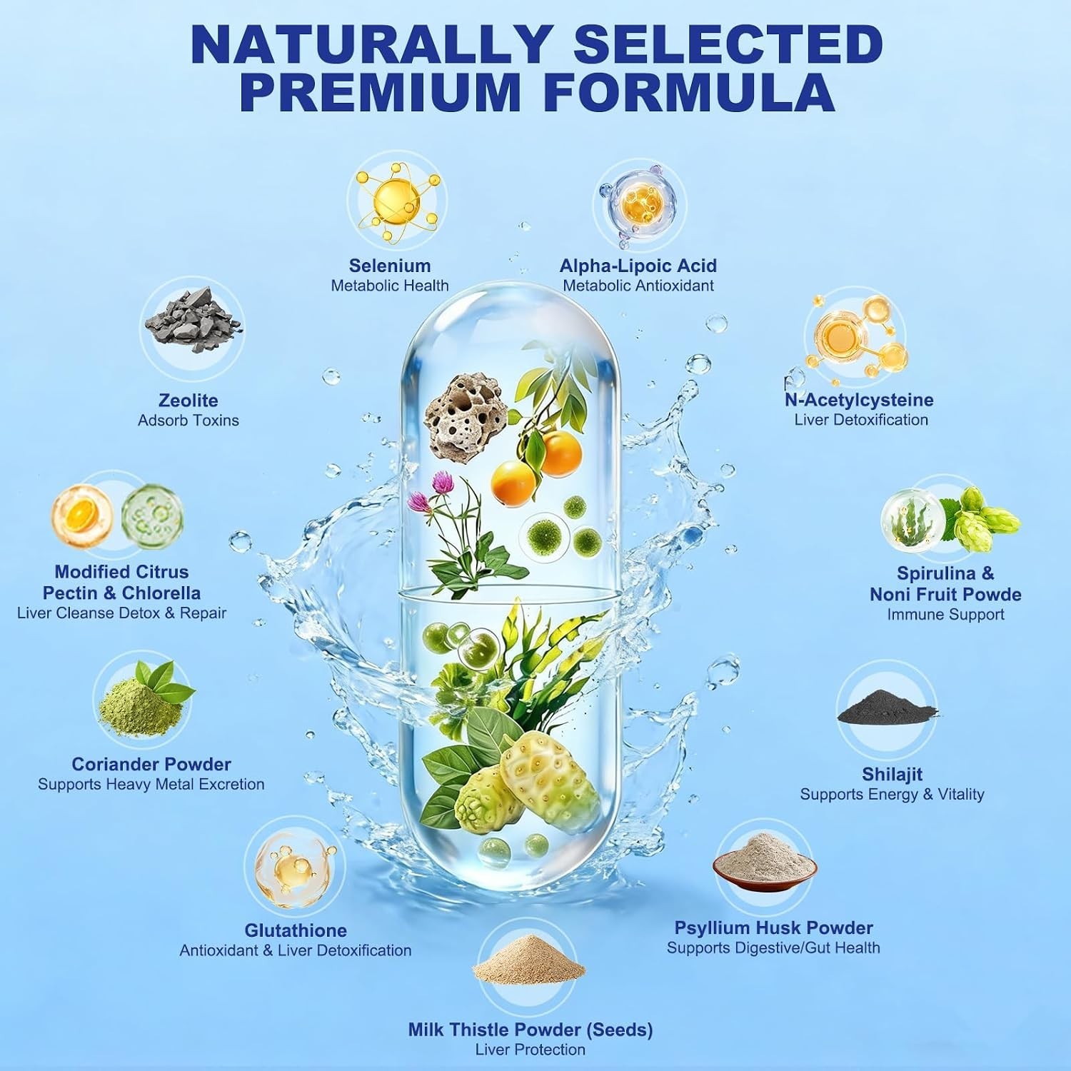 HUXINSK Zeolite Cleanse 13-in-1 Liver & Gut Detox Support – 120 Capsules 12/2027