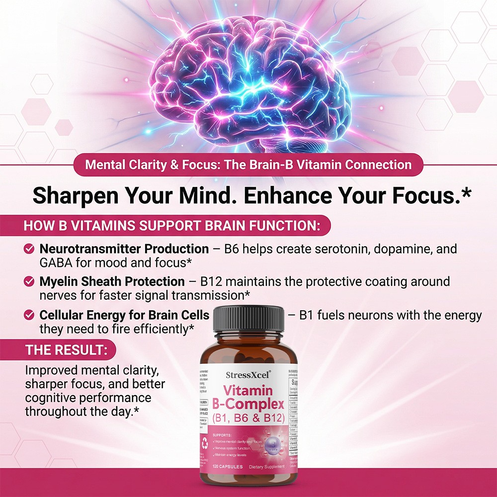 Vitamin B-Complex (B1, B6, B12) – Supports Energy, Mental Clarity 30/60/120Caps
