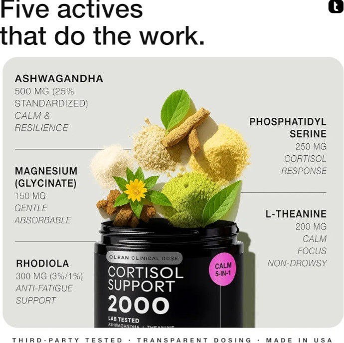 Toniiq Cortisol Supplement for Women & Men Calm, Balanced-Strength 5-in-1 120ct