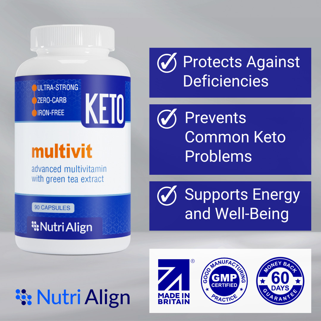 Keto Multivitamins: extra-strong formulation boosted with green tea extract