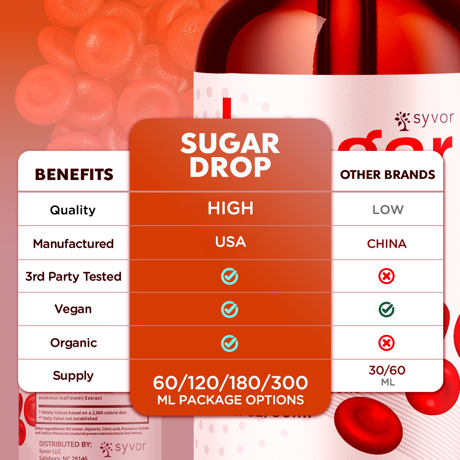 (1 Pack) Sugar Drop Advanced Blood Max Support SugarDrop Supplement 30 Servings