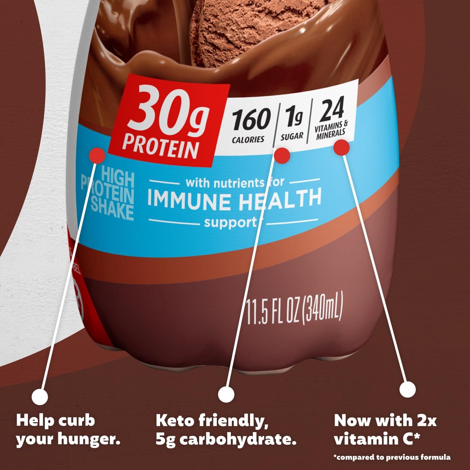 Premier Protein Protein Shake 8 Flavor Variety Pack Protein 1g Sugar (pack of 8)