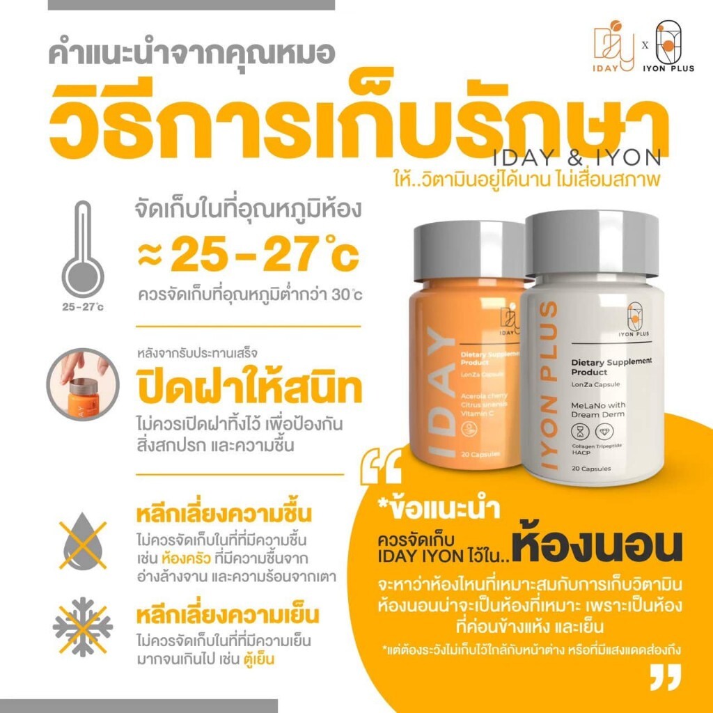 IYON Plus x5 & IDAY x5 Vitamin Dietary Supplement Sunscreen Skin Bright KVKX SET