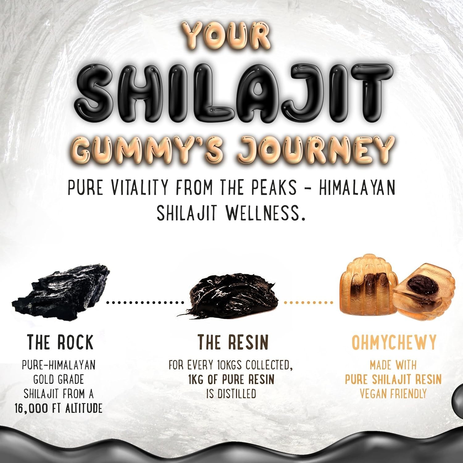 Oh My Chewy Pure Himalayan Shilajit Gummies with Ashwagandha Peach & Mango 60 ct