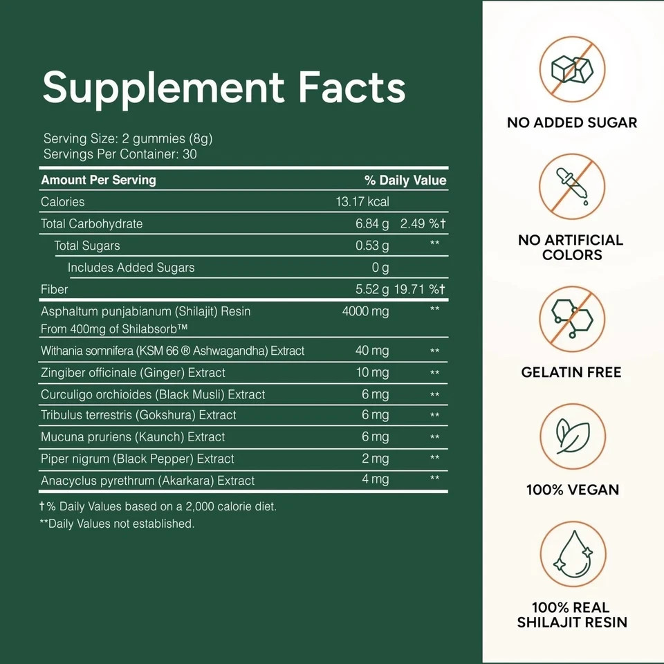 Root Labs 3000 mg Pure Himalayan Shilajit Gummies I No Added Sugar I KSM-66