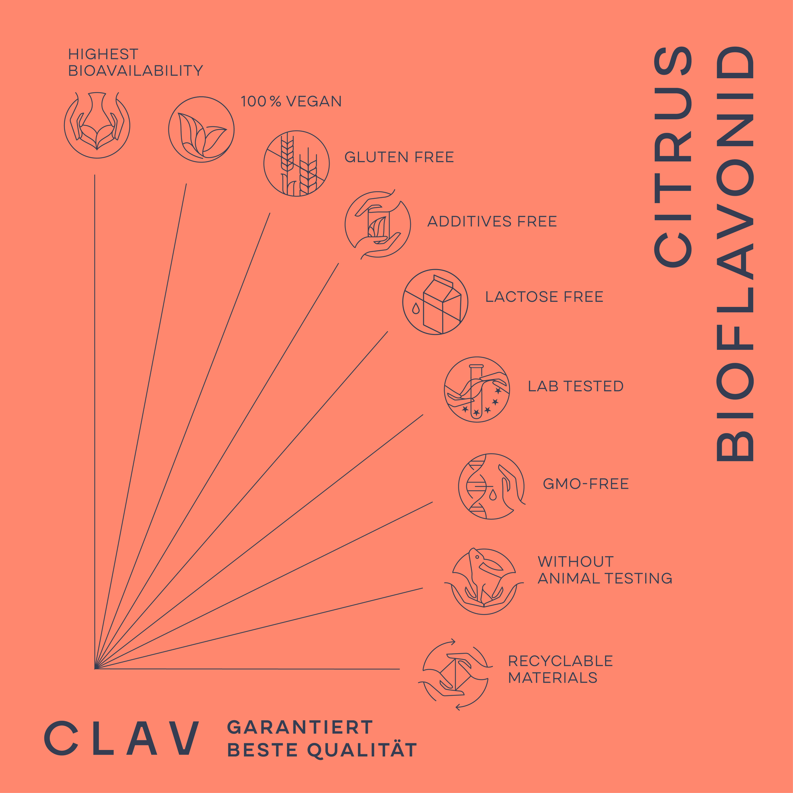 Bitter Orange Extract Citrus Bioflavonoids with Diosmin Hesperidin and Naringin