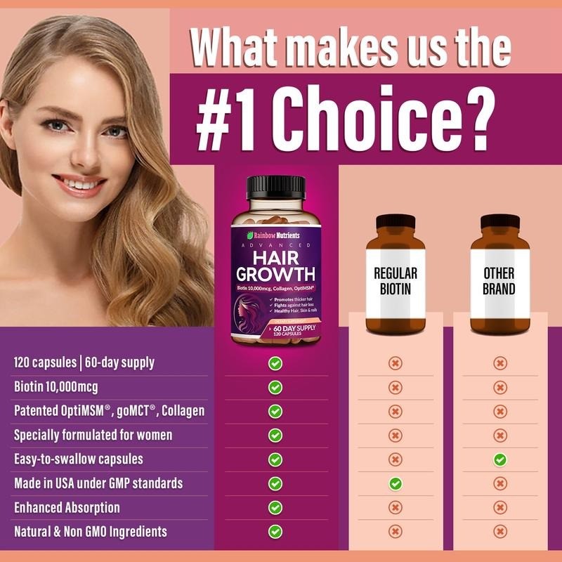 Rainbow Nutrients Hair Vitamins Growth w Biotin 10 , 000mcg Collagen 120Capsules