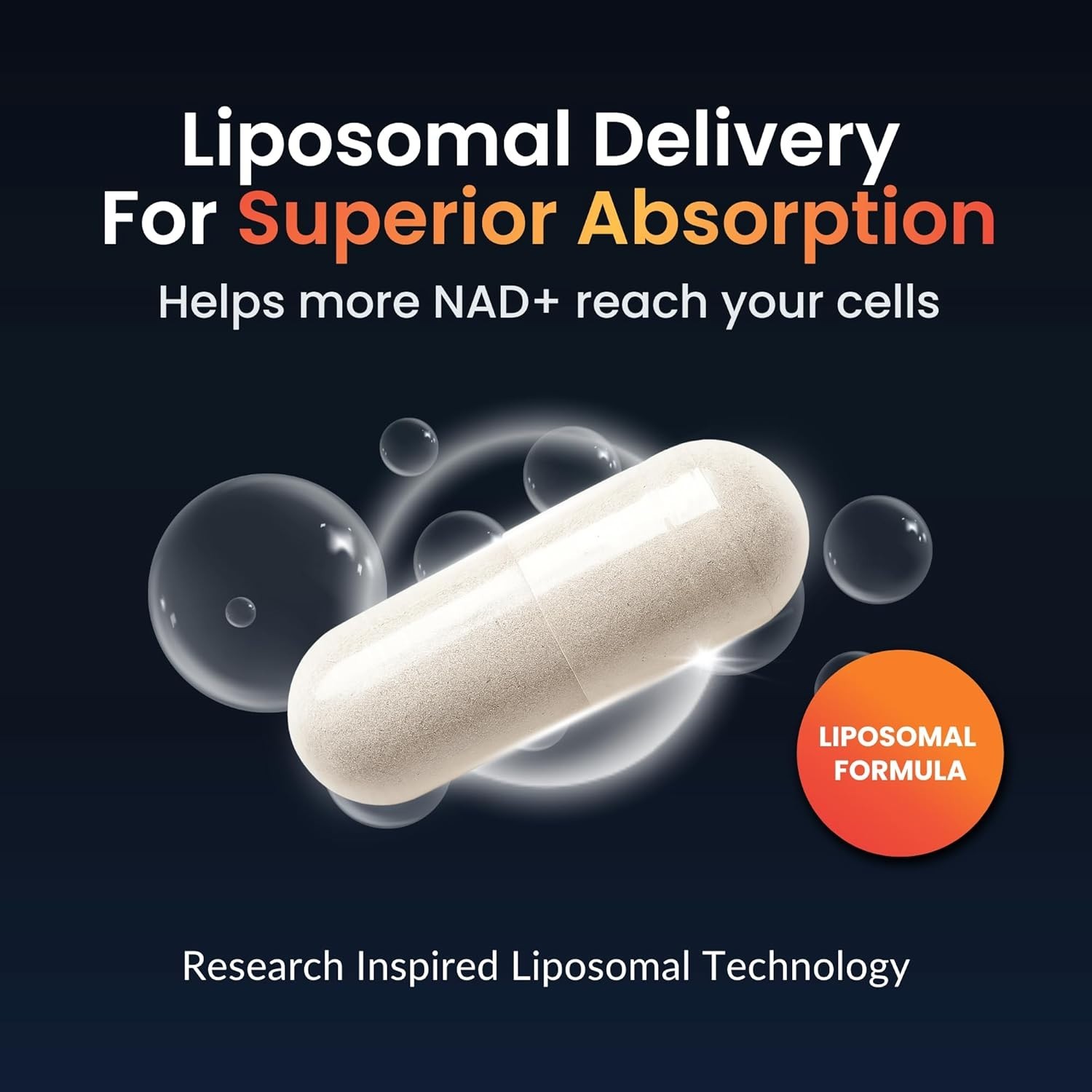 ForestLeaf Liposomal NAD Resveratrol Capsules – Pack of 3 (60 Capsules Each)