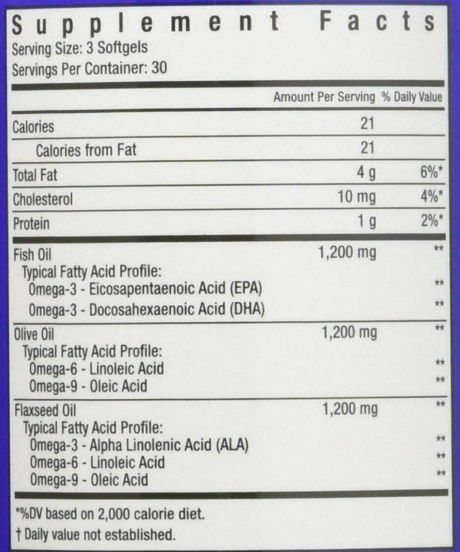 Glucoflex Omega 3-6-9 Essential Fatty Acids Softgels Dietary Supplement 20 Count