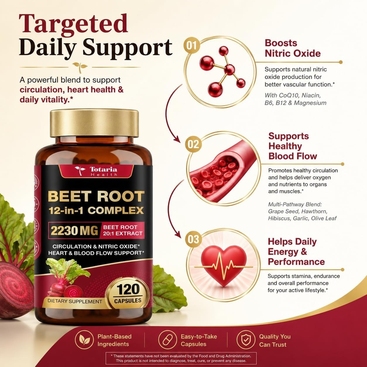 Totaria Beetroot Capsules 2230mg Support Blood Pressure & Heart Health, NO