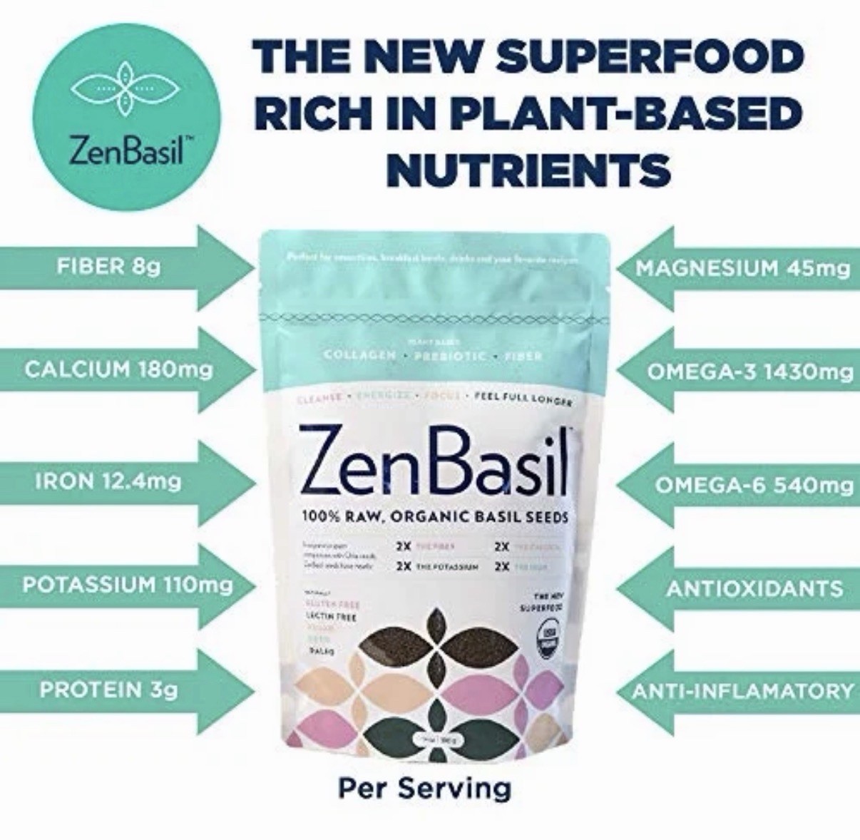 ZenBasil Organic Basil Seeds 14oz. Exp 2027 New Sealed