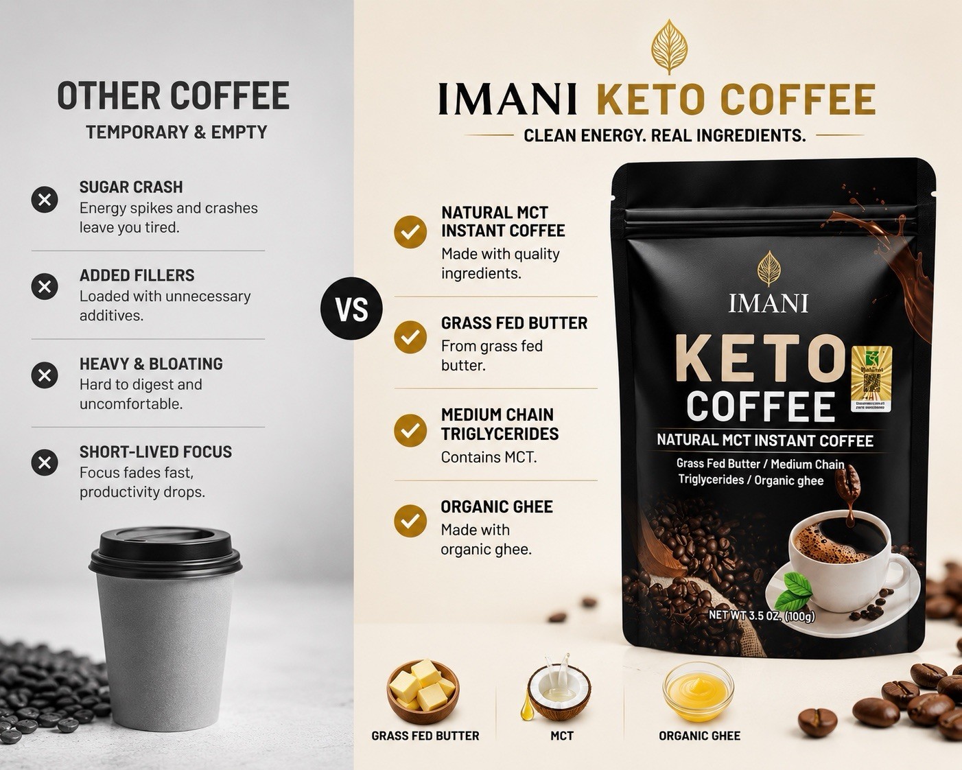 Keto Coffee Natural MCT Instant Coffee Grass Fed Butter & Ghee Blend 100g Diet