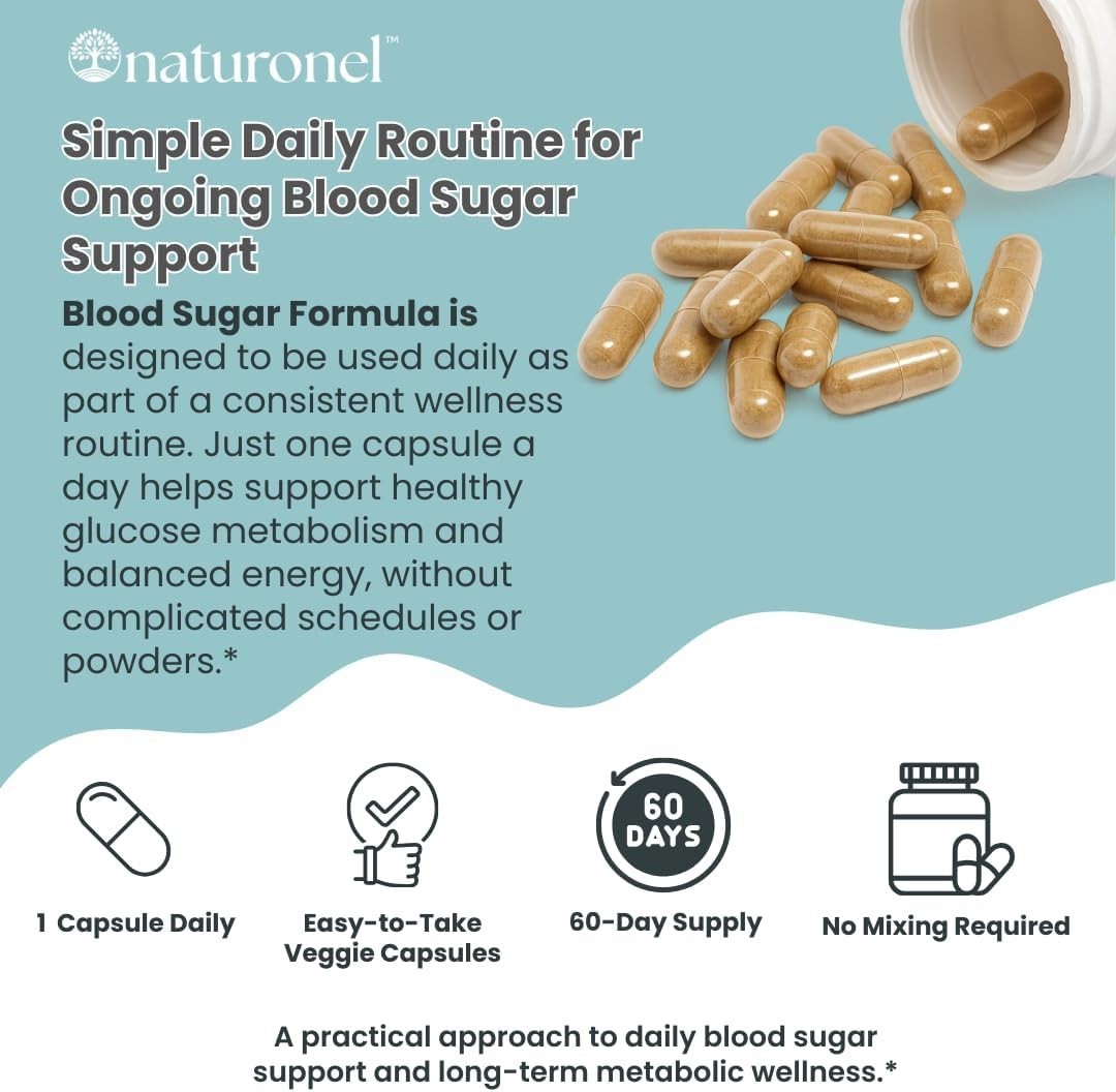 Naturonel Blood Sugar Formula, Healthy Metabolism, 60 Capsules, Made in USA