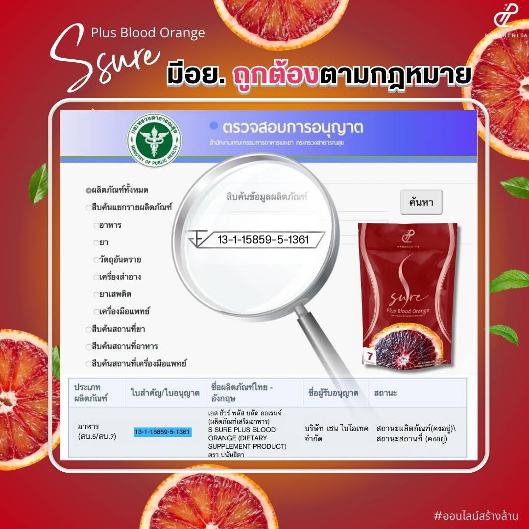 12 X S SURE PLUS Blood Orange Weight Control By Pananchita 7 Capsules
