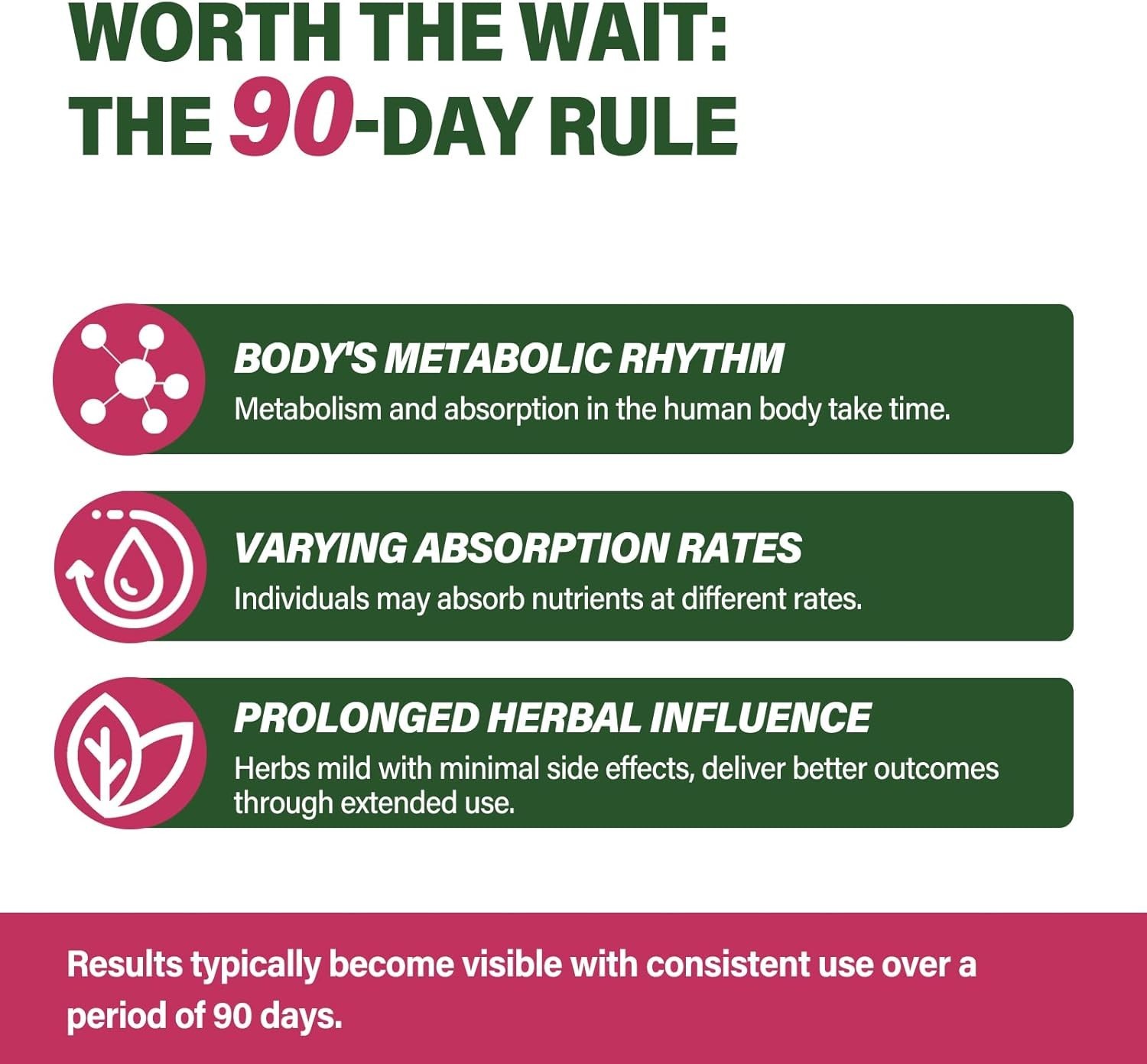 Nabouherb Red Clover Pure Herbal Extract for Menopause Support & Bone Health