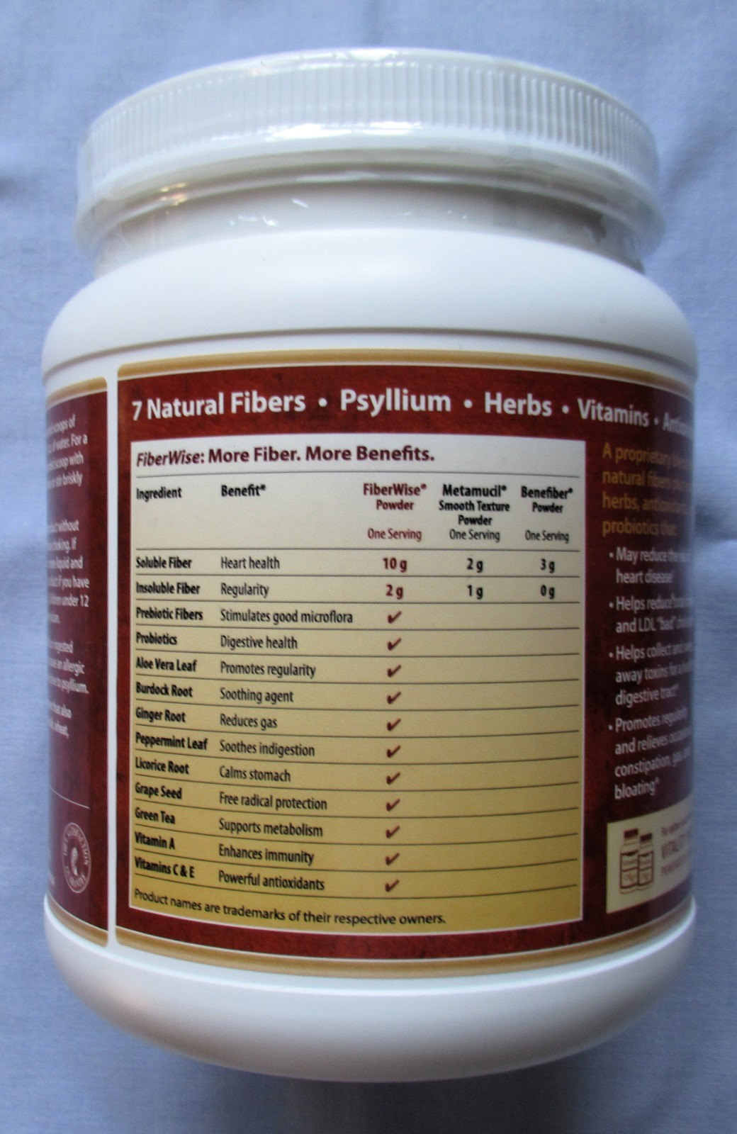 Melaleuca FiberWise Citrus Orange Fiber Drink – 30 Servings 28.6 oz– Gluten Free