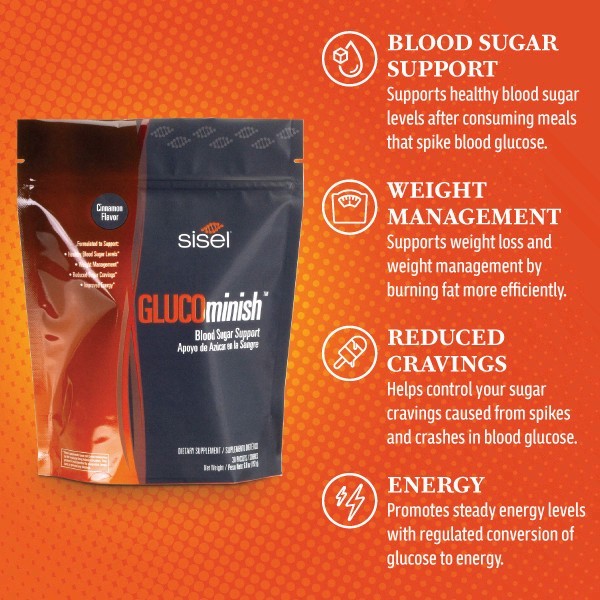 GLUCOminish Blood Sugar Support Drink
