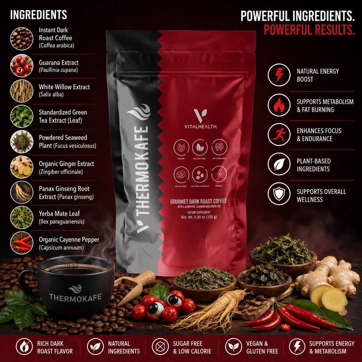 V-THERMOKAFE by VitalHealth Gourmet Dark Roast Coffee(Dietary Supplement) 5.30oz