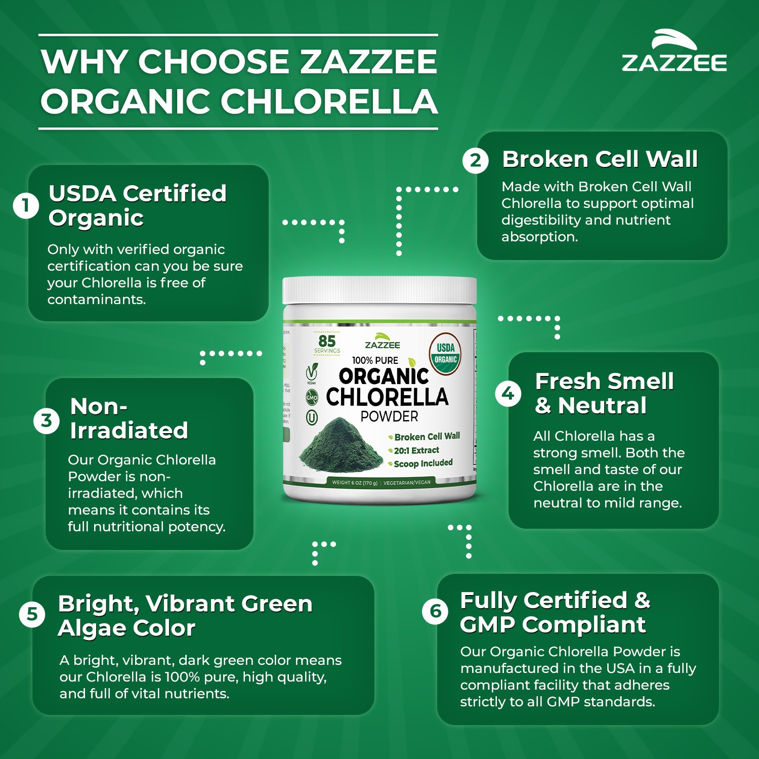 USDA Organic Chlorella Powder, Broken Cell Wall, 6 oz, 85 Servings, Free Scoop