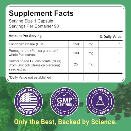 DIM SGS+ Supplement for Hormone, Estrogen, Metabolism & Detox Support – 90