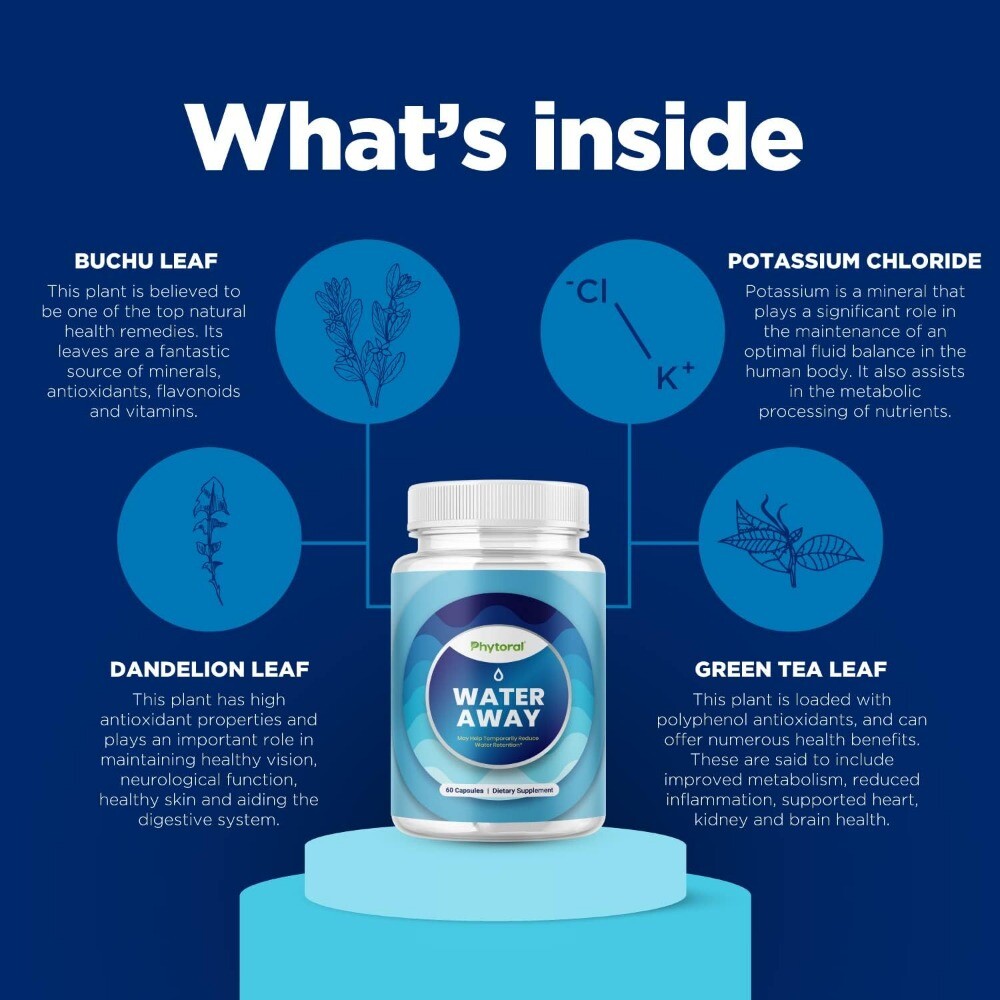 Water Away Weight Loss Dandelion Root Green Tea Bloating For Leg Feet Swelling